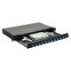 2. Equip 337200 1U Patchpanel