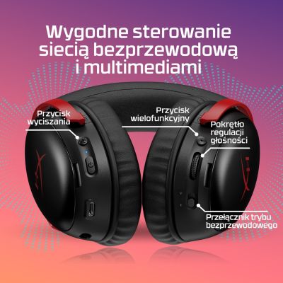 274. HyperX Cloud III Wireless – Kabelloses Gaming-Headset (Schwarz)
