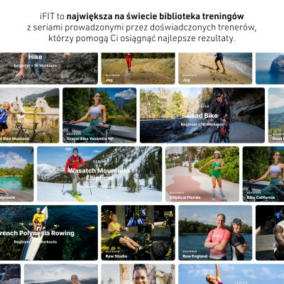 2. IFIT JÄHRLICHE IFIT TRAIN-MITGLIEDSCHAFT