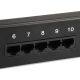 3. Equip 125298 1U Patchpanel