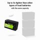 5. GREEN CELL LIFEPO4 CUBE-AKKU 7AH 12V/12,8V 89,6Wh LFPGC12V7AH