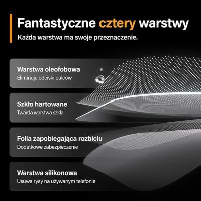 13. PanzerGlass Ultra-Wide Fit Privacy gehärtetes Glas mit Positionierer für iPhone 15 Pro