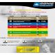 6. Donic Persson Line 500 Tischtennis-Set