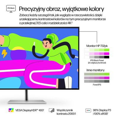 10. HP Monitor Pro Series 7 4K Thunderbolt 4 – 732pk, 31,5"