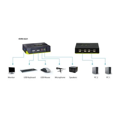8. LevelOne KVM-0221 KVM-Switch Schwarz, Grün