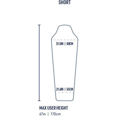 12. Schlafsack-Inlett Sea to Summit Reactor Midweight R – Beluga