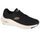 Skechers Arch Fit-Big Appeal 149057-BKRG Schwarz 37