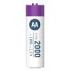11. Ansmann 1312-0036 Haushaltsbatterie Wiederaufladbare AA-Batterie Lithium-Ionen (Li-Ion)
