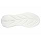10. Skechers Slip-ins Bounder 2.0 Schuhe. Aufgekommen M 232459-BKW