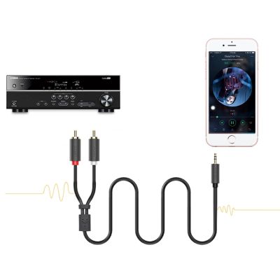 7. Ugreen AV102 10511 Kabel 3,5 mm Miniklinke (männlich) / 2RCA (männlich) 1,5 m – grau