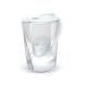 3. Brita Marella XL Filterkanne + 2 MaxtraPro PP-Kartuschen (3,5 l; weiß)