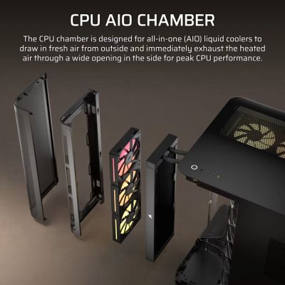 4. Corsair AIR 5400 LX-R LINK Tempered Glass Mid-Tower-Gehäuse, Schwarz