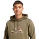 11. Herren-Sweatshirt adidas Camo Oliv JM6379