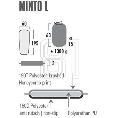 3. High Peak Minto Selbstaufblasende Matte L 195x60x3 41116
