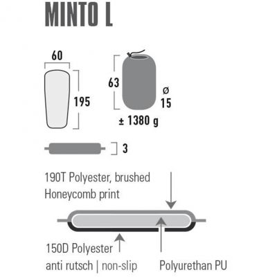 3. High Peak Minto Selbstaufblasende Matte L 195x60x3 41116