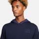 10. Nike FC Barcelona Travel M DM2918 451 Sweatshirt