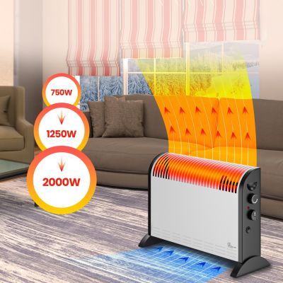 5. Extralink LCV-06 | Konvektorheizung | 2000 W, 3 Betriebsmodi, Thermostat, Ventilator