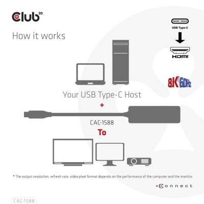 8. CLUB3D CAC-1588 Kabeladapter 0,17 m USB Typ-C HDMI Schwarz
