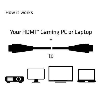 5. CLUB3D HDMI 2.0 4K60Hz UHD-Kabel 5 m / 16,4 ft