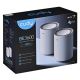 5. CUDY M3600 (2er-Pack) Dualband BE3600