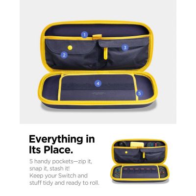 4. Spigen Nano Pop Pro Tasche für Nintendo Switch 2 – Marineblau und Gelb