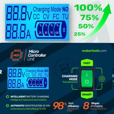 8. Mikroprozessorgesteuertes Autobatterieladegerät 10A 6-150 Ah 2-24 V W14018 WUBER