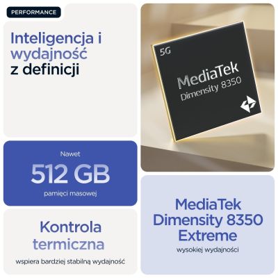 16. Motorola Edge 60 Pro 5G 12/512GB Schillerndes Blau