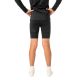 3. Kinder-Ribano-Shorts Bauer Performance Basel Jock