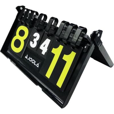 15. NUMMERIERUNG ABACODE-ANZEIGE 0-31 JOOLA