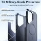 5. ESR Cyber ​​Tough Kickstand MagSafe Hülle für Samsung Galaxy S26 Ultra – Schwarz