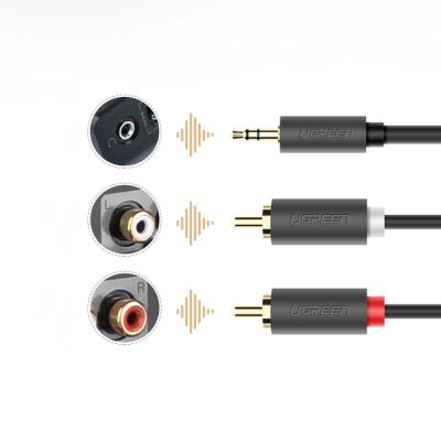 5. Ugreen AV102 10511 Kabel 3,5 mm Miniklinke (männlich) / 2RCA (männlich) 1,5 m – grau