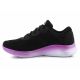 9. Skechers Skech-Lite Pro-Stunning Steps W 150010-BKPR Schuhe