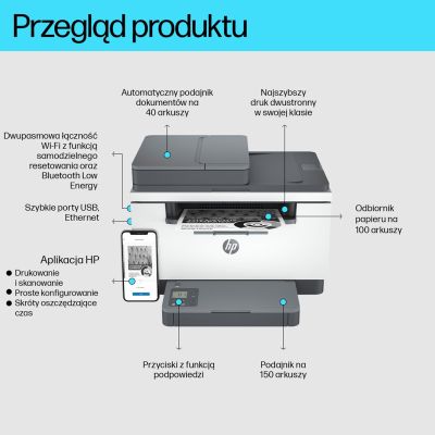 25. HP LaserJet M234sdw Multifunktionsdrucker