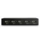 4. Lindy 38233 HDMI-Videoschalter
