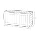 3. Gartenkasten 270 L Hollywood 247310 KETER