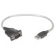 2. MANHATTAN CONVERTER ADAPTER USB ZU RS232/COM/DB9 M