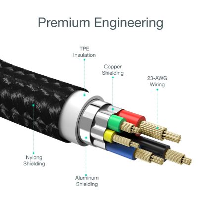9. Choetech IP0039 USB-C/ Lightning MFi-Kabel, 1,2 m lang – Schwarz