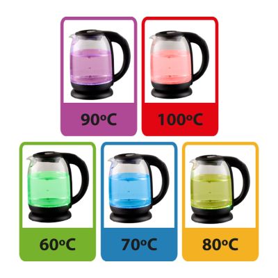23. Esperanza LOIRE EKK027 Wasserkocher (2200W 1,7l; schwarz)