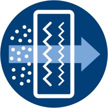 Philips Staubsaugerbeutel (Textil; Philips FC8021/03; 4 Stück)