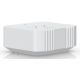 8. Ubiquiti USL-Umwelt-Multisensor