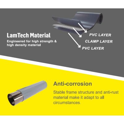 3. Rechteckiger Rahmenpool, besonders stabil, 394 x 207 x 80 cm, 17723