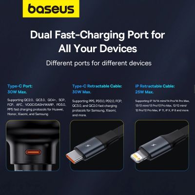 13. Baseus Enjoyment Pro USB-C (Buchse) / Lightning (Stecker) 60W Kfz-Ladegerät – Schwarz
