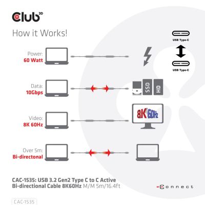7. Club3D CAC-1535 USB-Kabel (USB 3.2 Gen2 Typ C)