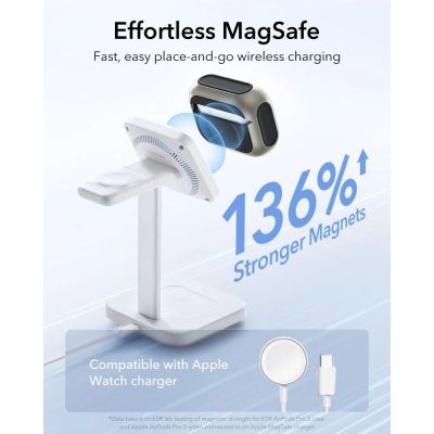 4. ESR Orbit HaloLock MagSafe Hülle für AirPods Pro 3 – Grau & Schwarz