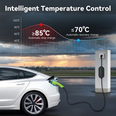 18. Mobiles Ladegerät für Elektroautos (EV) mit 2-in-1-Ladegerät Typ 2, 3,5 kW, 230 V, LCD, LED, 5 m Kabel