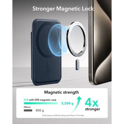 4. ESR Classic RFID Magnetgeldbörse MagSafe für Handys – Marineblau