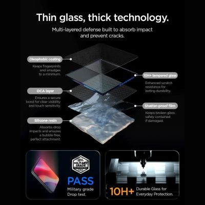 4. Spigen Glas.tR EZ Fit Pro HD AC 2er-Pack Sichtschutz-Schutzglas für iPhone Duo