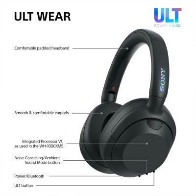 63. SONY Kopfhörer WH-ULT900NB, schwarz
