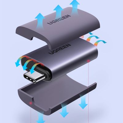 9. Ugreen US320 USB-C HDMI-Adapter – Grau