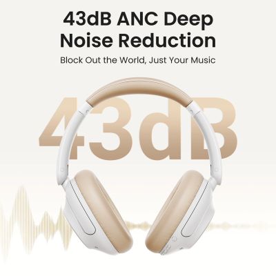 4. Ugreen HP202 HiTune Max5 kabellose On-Ear-Kopfhörer mit Hybrid-ANC-Rauschunterdrückung – Weiß
